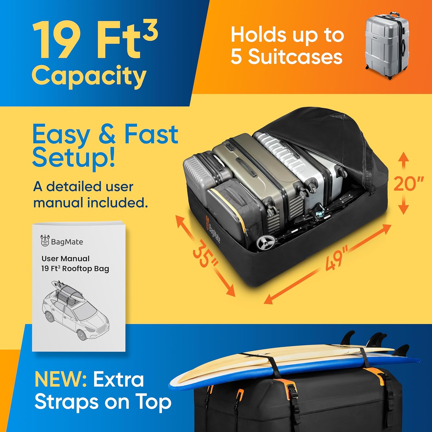 Bagmate 19 Cu Ft Roof Cargo Carrier: image 4