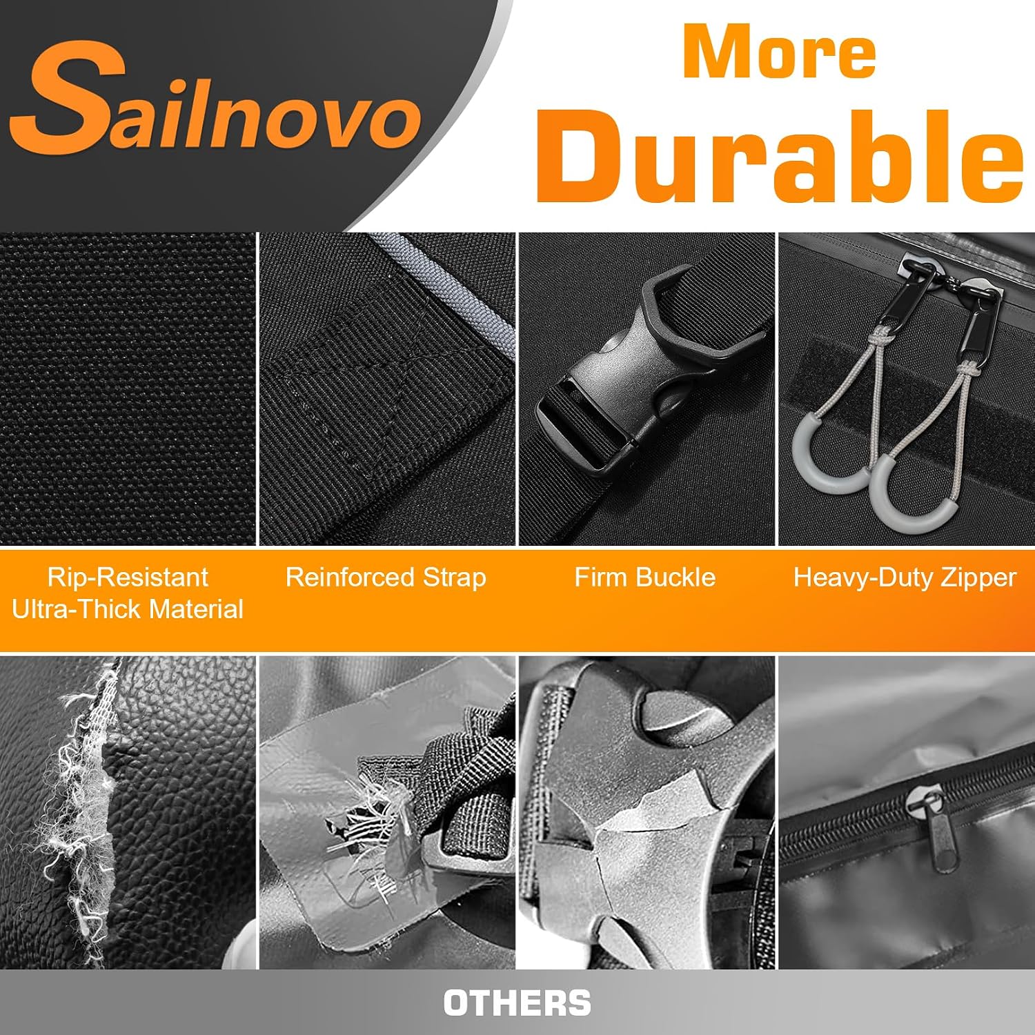 Sailnovo 559L Waterproof Roof Bag: image 7