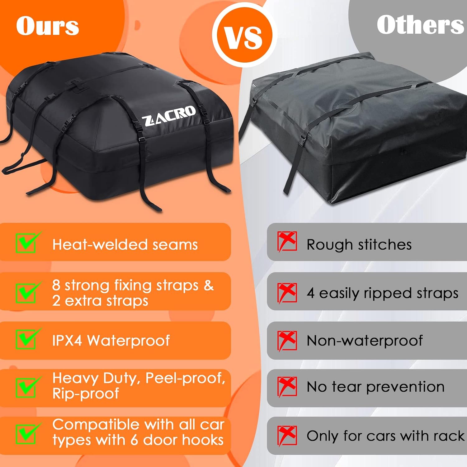 Zacro 15 Cu Ft Waterproof Roof Bag: image 6